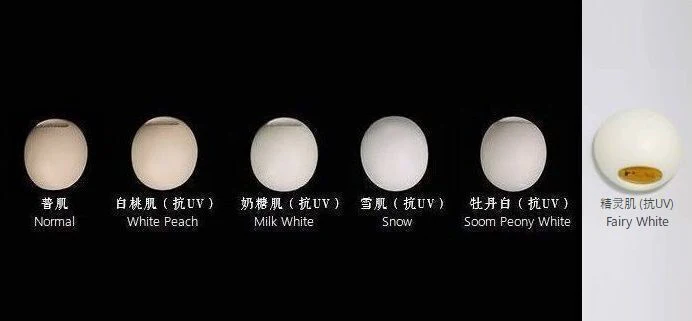 1/6 Body | PREORDER | PARTS - Image 22