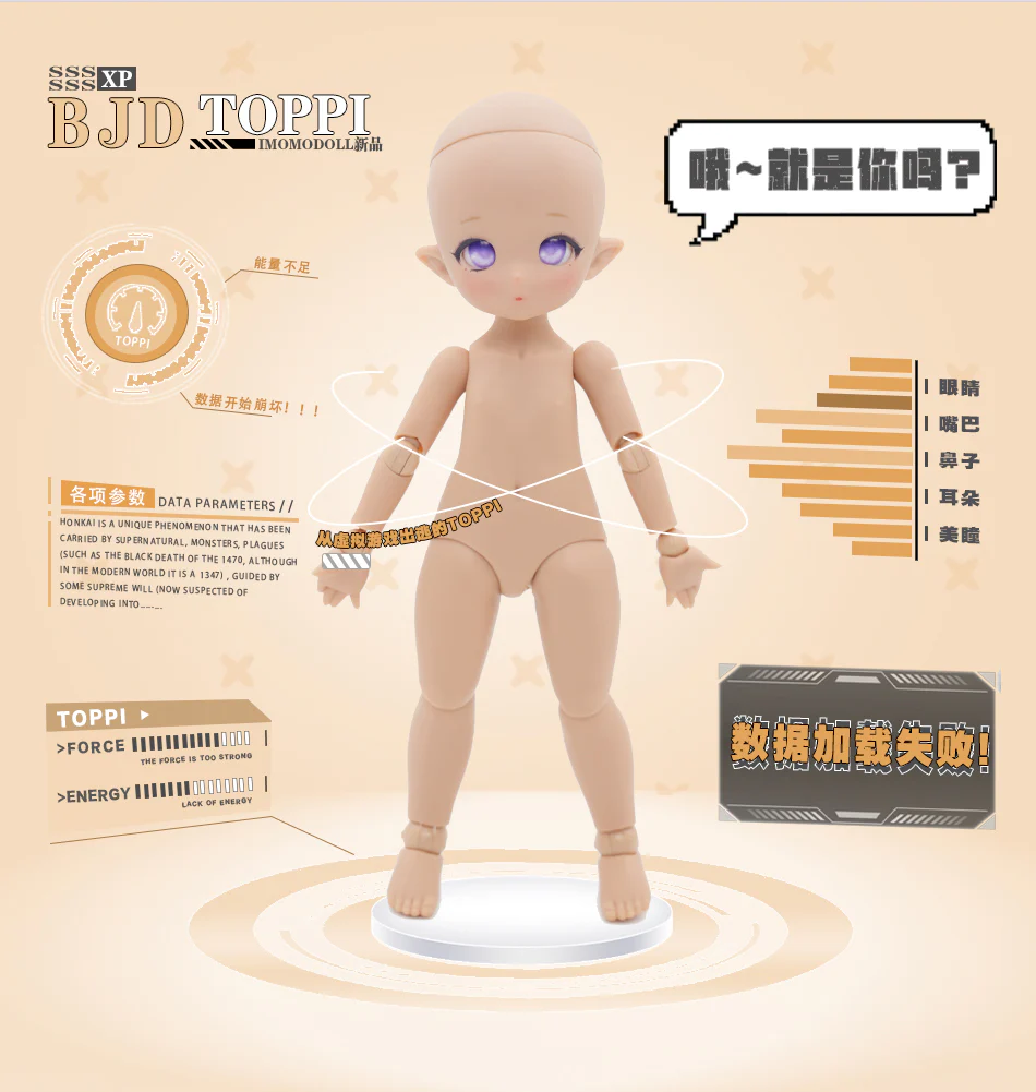 DIA B Head [Limited quantity] | PREORDER | PARTS - Image 4