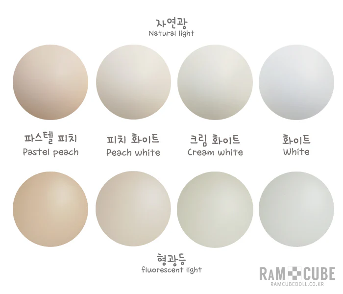 RaM No.6 Body (Pastel Peach Skin) | Item in Stock | PARTS - Image 8